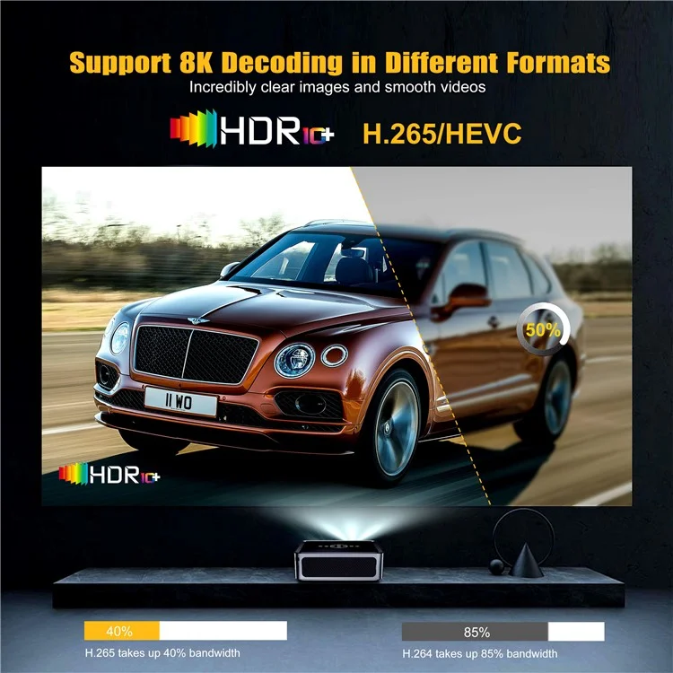 Autofocus Projector WiFi Bluetooth Portable Home Theater 8K Video Projector - US Plug