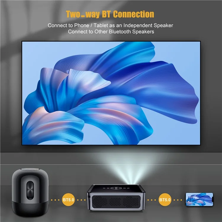 Autofocus Projector WiFi Bluetooth Portable Home Theater 8K Video Projector - US Plug